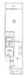 フジパレス阪急園田ＷＥＳＴⅢ番館の物件間取画像